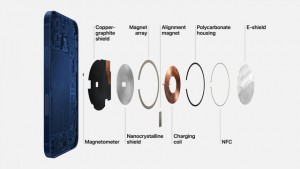 iPhone 13 sẽ có cuộn dây sạc lớn hơn và sạc không dây ngược