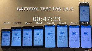 Kiểm tra mức độ tiêu hao pin của iOS 15.5 trên 9 mẫu iPhone