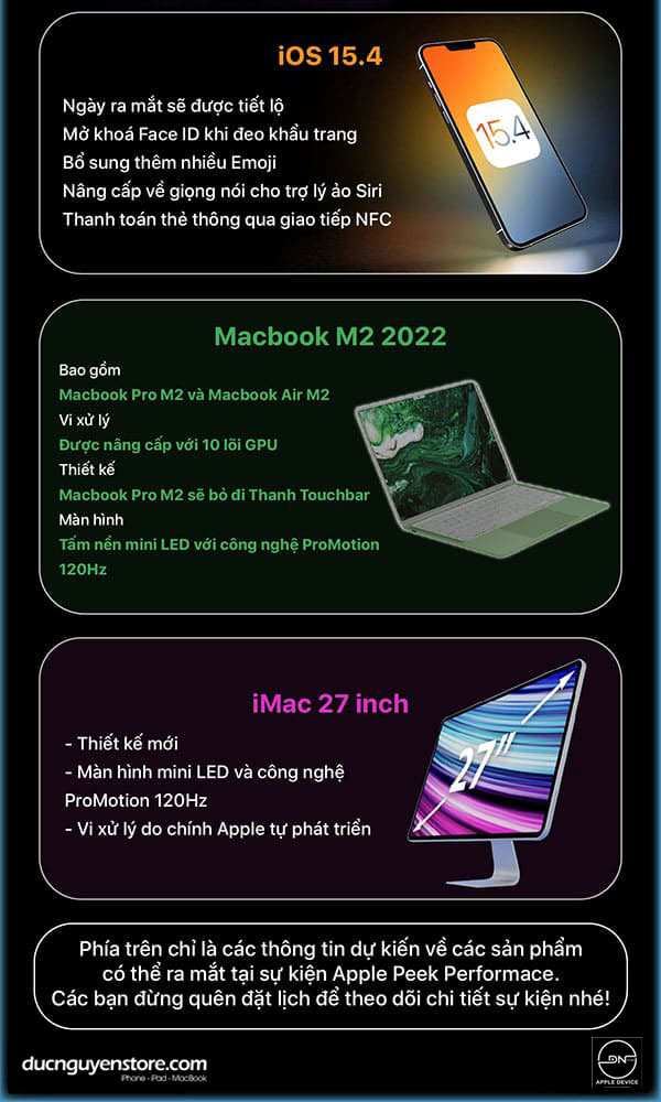 ios 15 4 macbook 2022 imac 27 inch