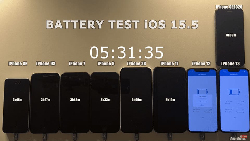 test pin iOS 15 5 1 2